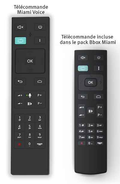 télécommande pour décodeur Bbox de Bouygues Télécom