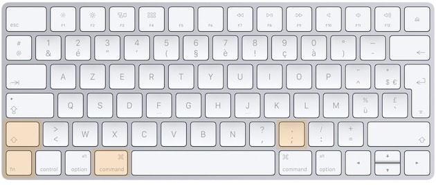 Les raccourcis clavier de Mac OS X d'un coup d'œil