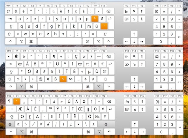 Carte simplifiée — Disposition de clavier bépo