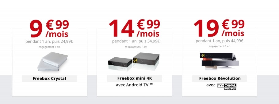 Box Free 4G+ : meilleur prix, fiche technique et actualité – Box
